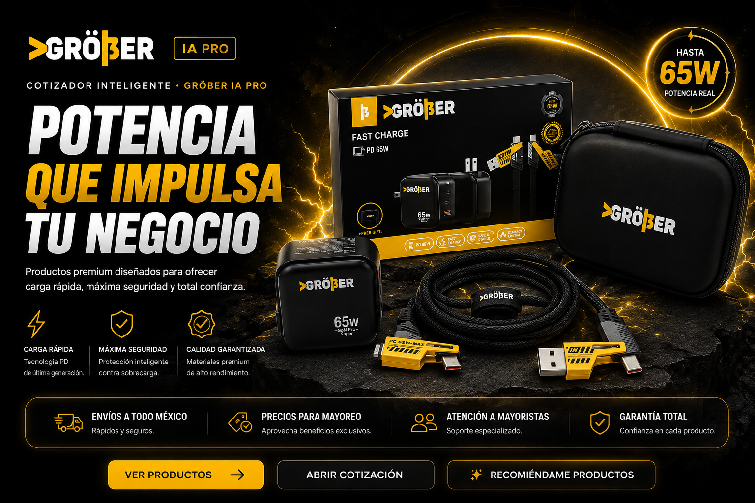 Potencia que impulsa tu negocio con productos Gröber